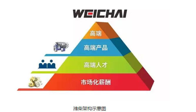 QQ截图20170828085803.png