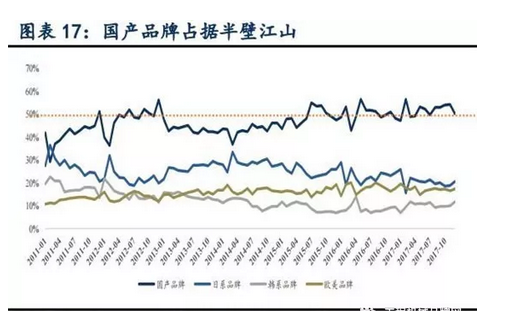 QQ截图20171214082204.png