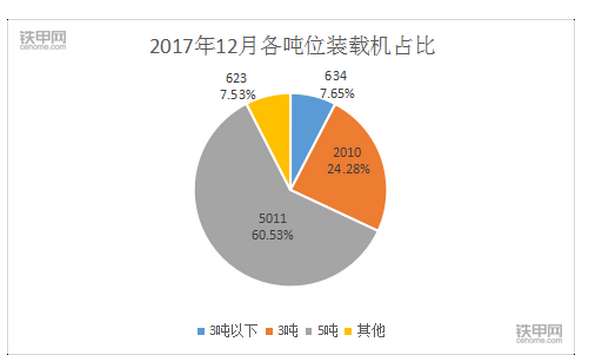 QQ截图20180114081504.png