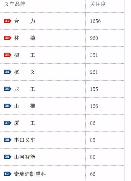 QQ截图20180402141906.png