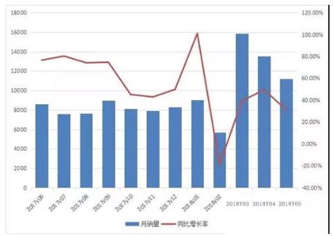 QQ截图20180620085958.png