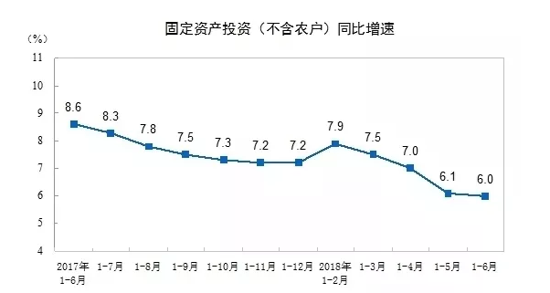 QQ截图20180724091911.png