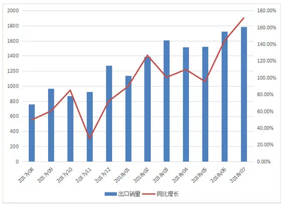 QQ截图20180814100604.png