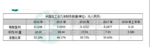 QQ截图20181023093028.png