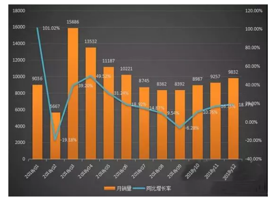 QQ截图20190115100209.png