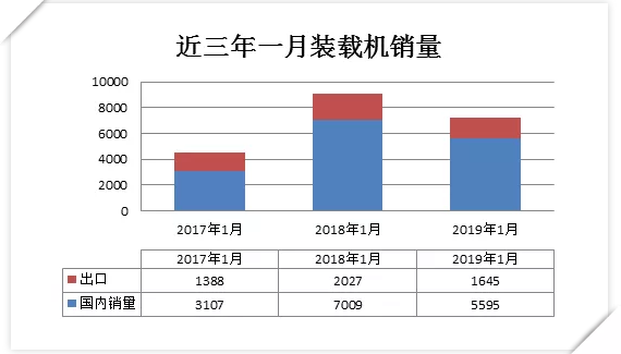QQ截图20190225095545.png